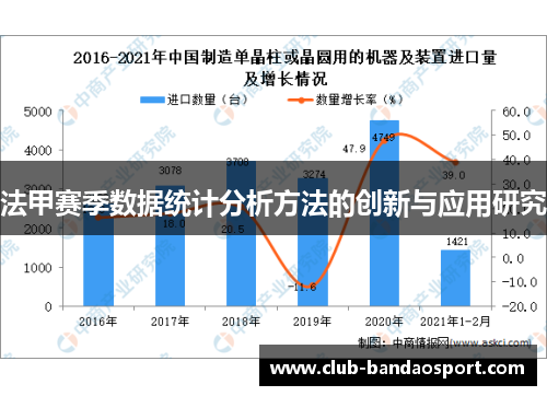 法甲赛季数据统计分析方法的创新与应用研究