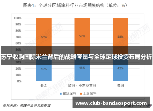 苏宁收购国际米兰背后的战略考量与全球足球投资布局分析