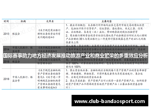 国际赛事助力地方经济发展推动旅游产业和商业繁荣的多重效应分析