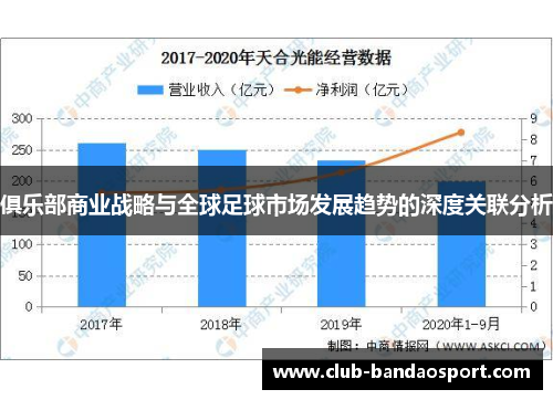 俱乐部商业战略与全球足球市场发展趋势的深度关联分析