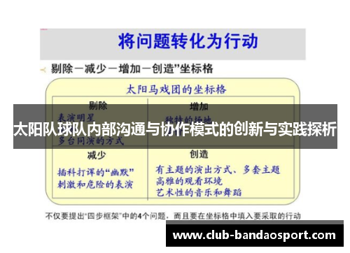 太阳队球队内部沟通与协作模式的创新与实践探析