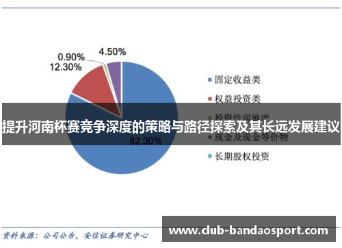 提升河南杯赛竞争深度的策略与路径探索及其长远发展建议