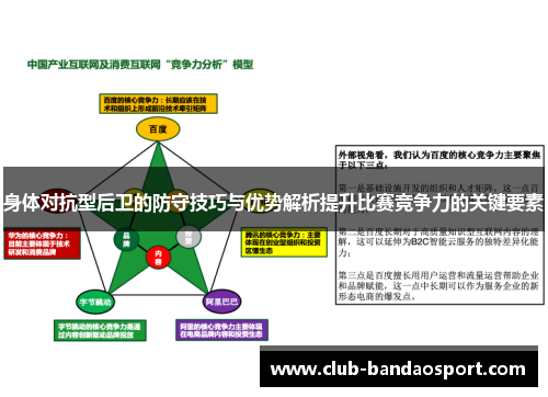 身体对抗型后卫的防守技巧与优势解析提升比赛竞争力的关键要素
