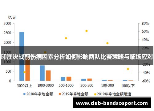 印澳决战前伤病因素分析如何影响两队比赛策略与临场应对