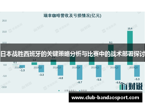 日本战胜西班牙的关键策略分析与比赛中的战术部署探讨