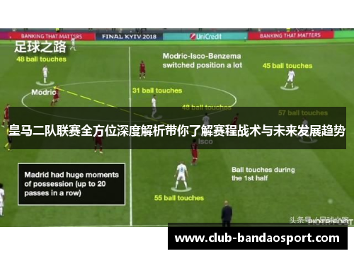 皇马二队联赛全方位深度解析带你了解赛程战术与未来发展趋势