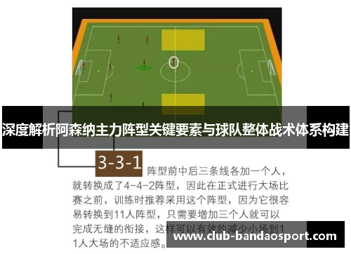 深度解析阿森纳主力阵型关键要素与球队整体战术体系构建