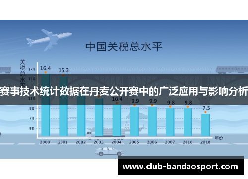 赛事技术统计数据在丹麦公开赛中的广泛应用与影响分析