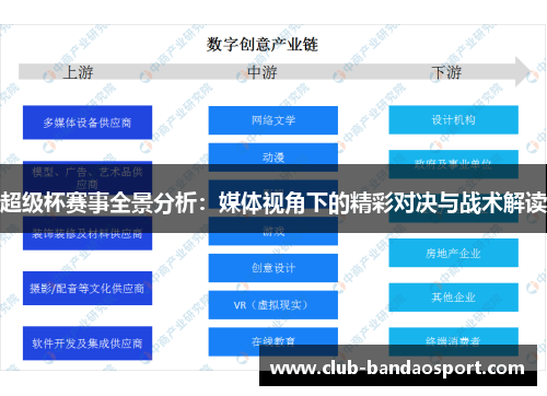 超级杯赛事全景分析：媒体视角下的精彩对决与战术解读