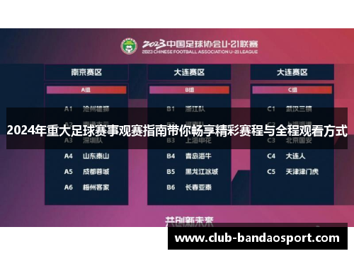 2024年重大足球赛事观赛指南带你畅享精彩赛程与全程观看方式 2024年重大足球赛事观赛指南带你畅享精彩赛程与全程观看方式