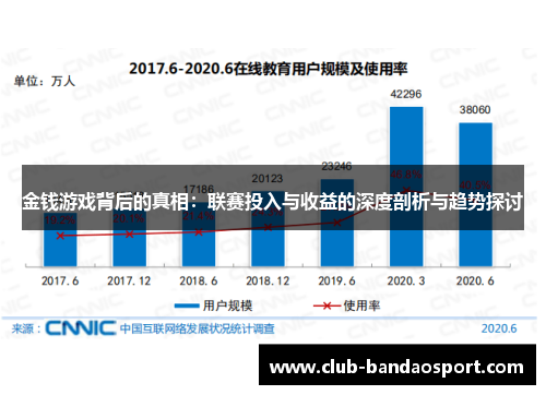 金钱游戏背后的真相：联赛投入与收益的深度剖析与趋势探讨