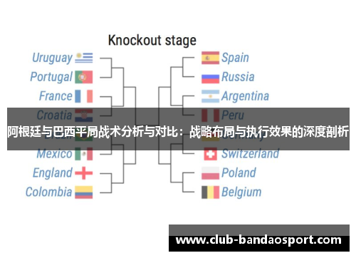 阿根廷与巴西平局战术分析与对比:战略布局与执行效果的深度剖析 阿根廷与巴西平局战术分析与对比:战略布局与执行效果的深度剖析