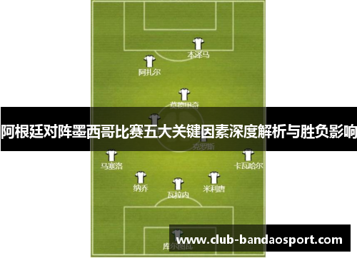 阿根廷对阵墨西哥比赛五大关键因素深度解析与胜负影响 阿根廷对阵墨西哥比赛五大关键因素深度解析与胜负影响