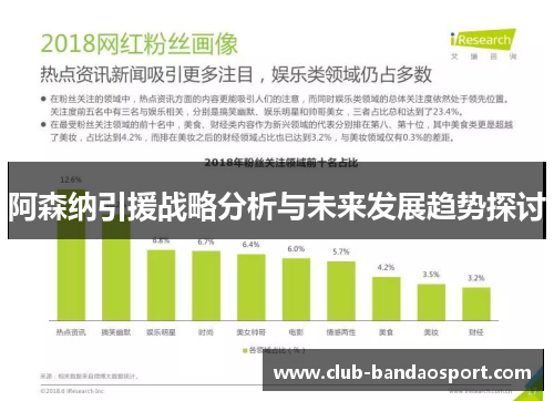 阿森纳引援战略分析与未来发展趋势探讨 阿森纳引援战略分析与未来发展趋势探讨