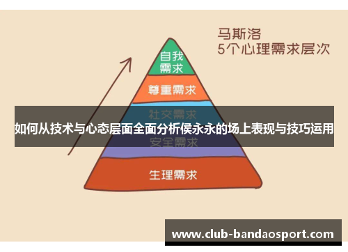 如何从技术与心态层面全面分析侯永永的场上表现与技巧运用