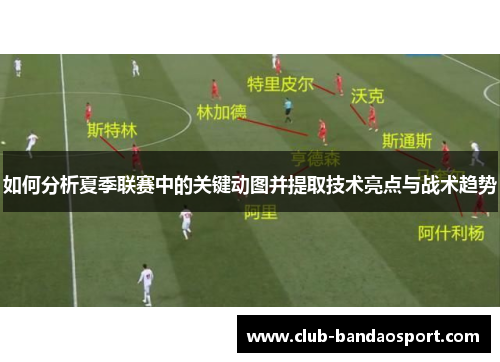 如何分析夏季联赛中的关键动图并提取技术亮点与战术趋势 如何分析夏季联赛中的关键动图并提取技术亮点与战术趋势